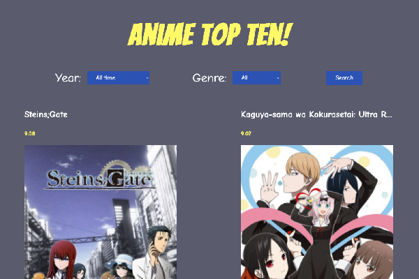 Anime Top Ten project thumbnail